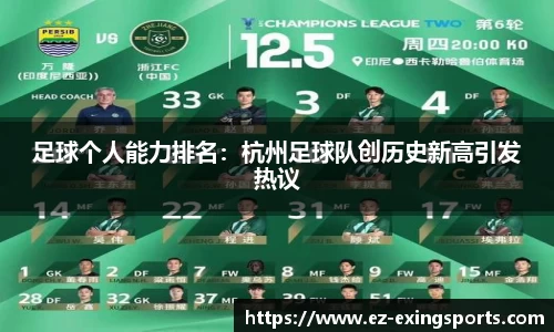足球个人能力排名：杭州足球队创历史新高引发热议